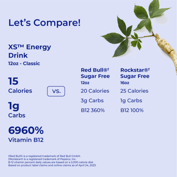 XS™ Energy Drink 12 oz - Image 2