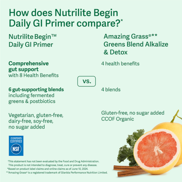 Nutrilite Begin™ Daily GI Primer - Image 4